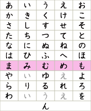 ma hiragana