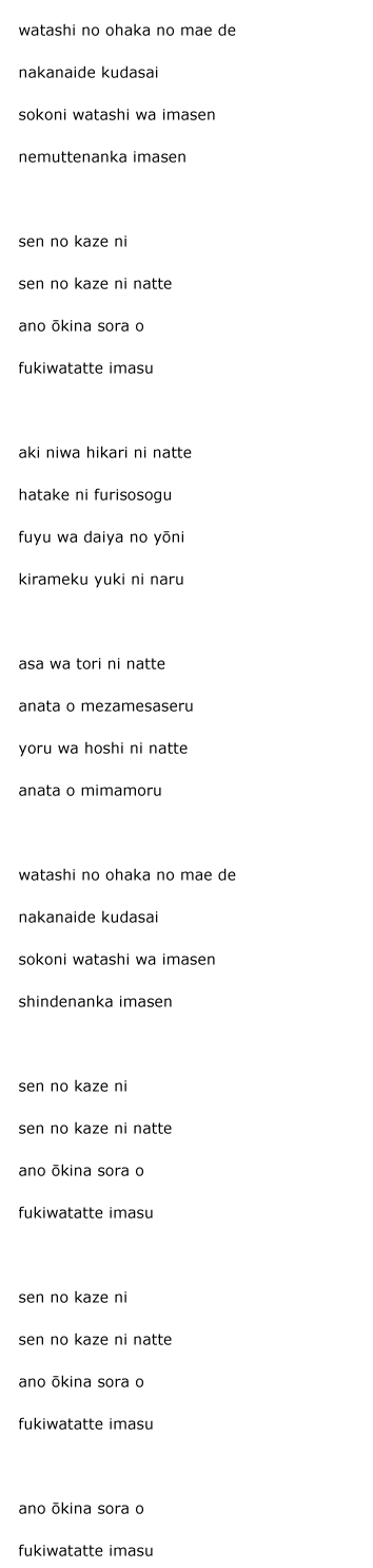 What do niwa and imasu mean? In the phrase: Watashi niwa